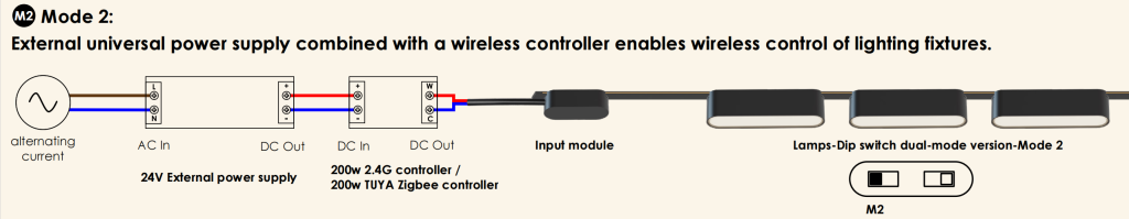 2.4G External Intelligent Controller UT16-CT-2.4G-200W – 200W