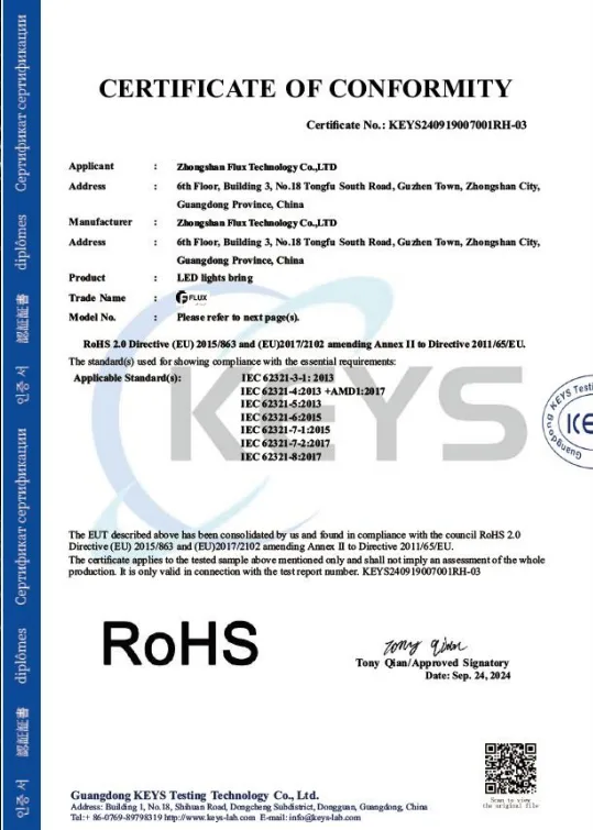RoHS certificate
